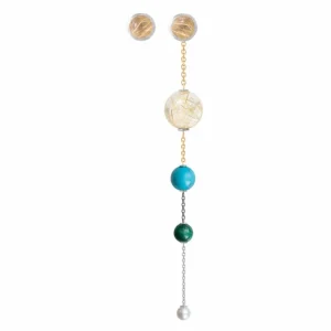 OLE LYNGGAARD ØREDOBBER LOTUS RUTILKVARTS SØLV