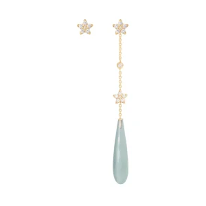 OLE LYNGGAARD VEDHENG TIL ØREPYNT SHOOTING STARS AQUAMARINE
